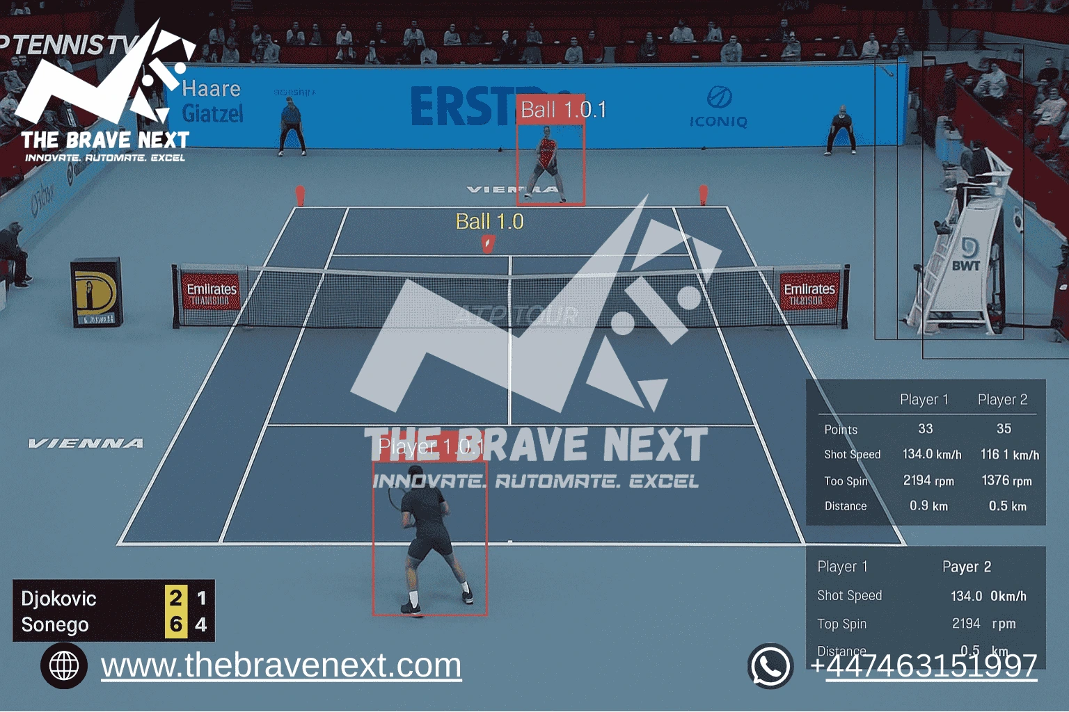 The Brave Next ai-powered-player-detection-&-precision-performance-monitoring-system